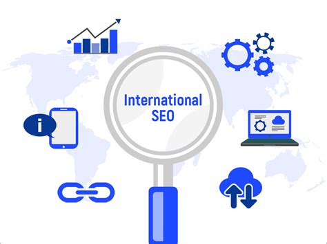 International SEO: Strategies to Dominate Global .